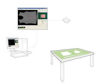 Image result for Pattern Digitizing Board