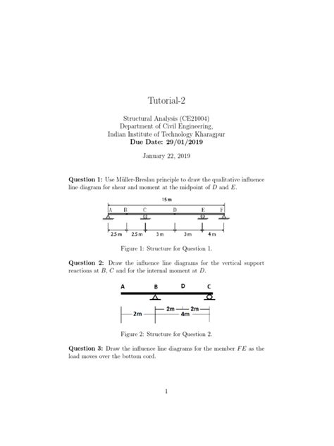 Structural Analysis Programing Amharic Tutorial 的图像结果
