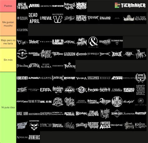 Metalcore Bands Tier List (Community Rankings) - TierMaker
