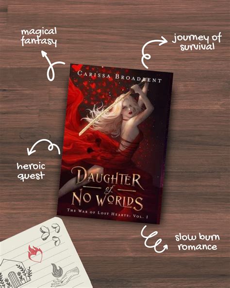 Book Review: Daughter of No Worlds | The Snug Bookworm