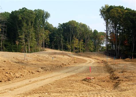 Image result for What Is Land Development