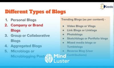 Blogs and Microblogs Diff 的图像结果