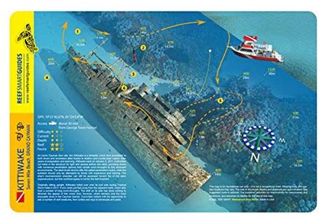 Kittiwake Wreck Grand Cayman Island Waterproof Dive Card : Reef Smart ...