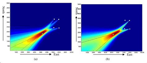 Image result for Sound Direction Test