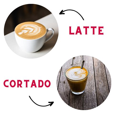 Cortado Vs Latte: Süt + Espresso=? - Turkiye Kahve