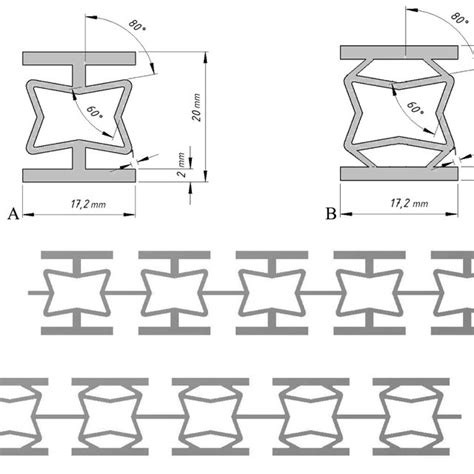 Image result for Spring Dimensions