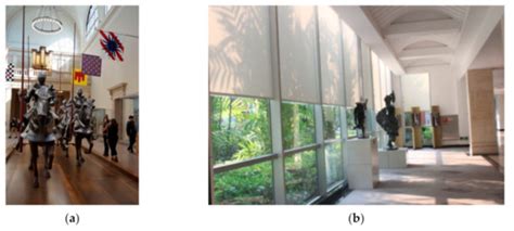 Optimization of Daylighting Pattern of Museum Sculpture Exhibition Hall
