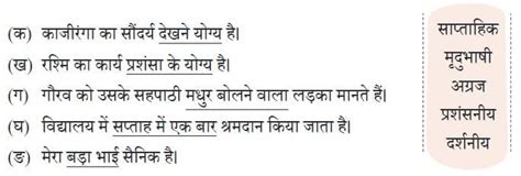 NCERT Class 5 Hindi Veena Chapter 8 काजीरंगा राष्ट्रीय उद्यान की यात्रा ...