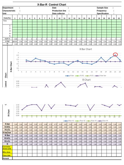 JavaScript SPC Control Chart 的图像结果