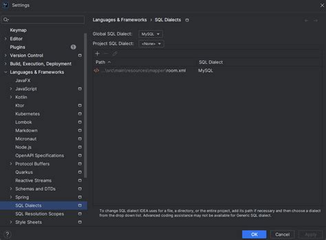 Image result for SQL Dialect Men's