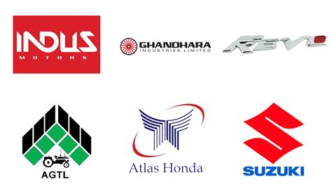 Tìm hiểu về logos of the brands của những thương hiệu nổi tiếng