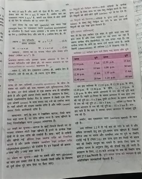 Image result for Distance Time Table