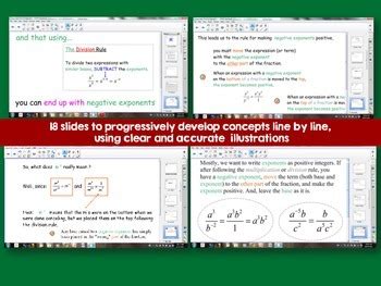 Image result for How to Make Exponents Positive