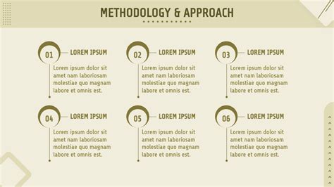 Image result for Simple Project Proposal