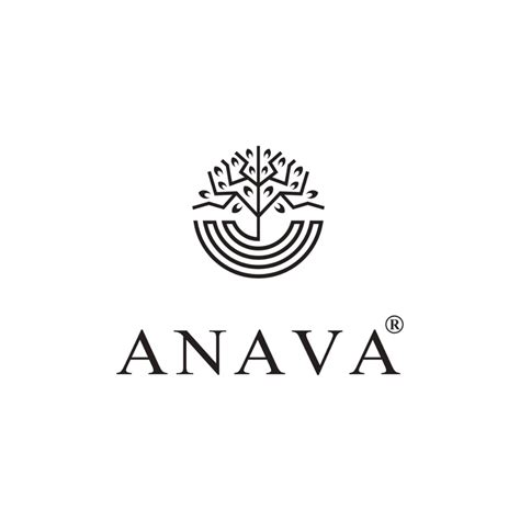 Anava-Perfumes | Made in Bharat | Mumbai, India. – AnavaLifeStyle