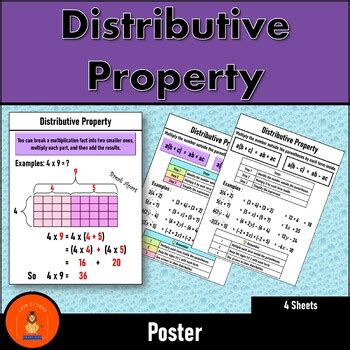Image result for Distributed Math
