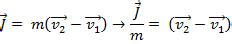 Impulse-Momentum Theorem Formula