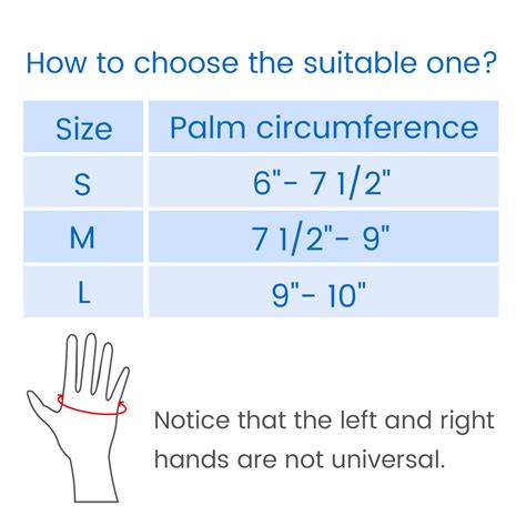 Buy VELPEAU Thumb Support Brace - CMC Joint Stabilizer Orthosis, Spica ...