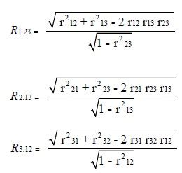 Image result for Coefficient of Multiple Correlation Explained