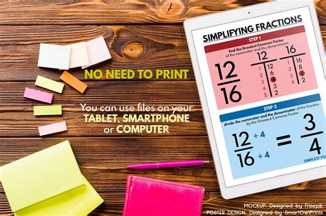 Image result for Simplifying Fractions Poster