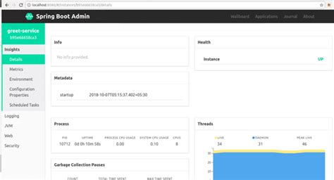 Admin Application Using Angular and Spring Boot 的图像结果