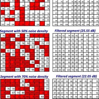 Noise Filter Algorithm 的图像结果