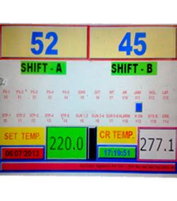 Hot Air PVC Sealing Machine - BEPLIndia
