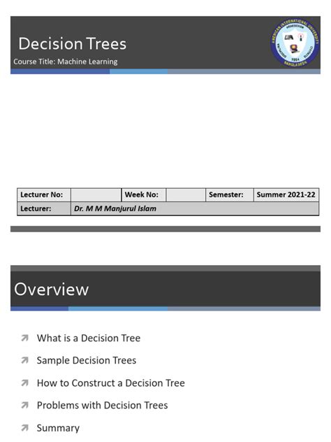 Image result for Decision Tree Classifier Implementation