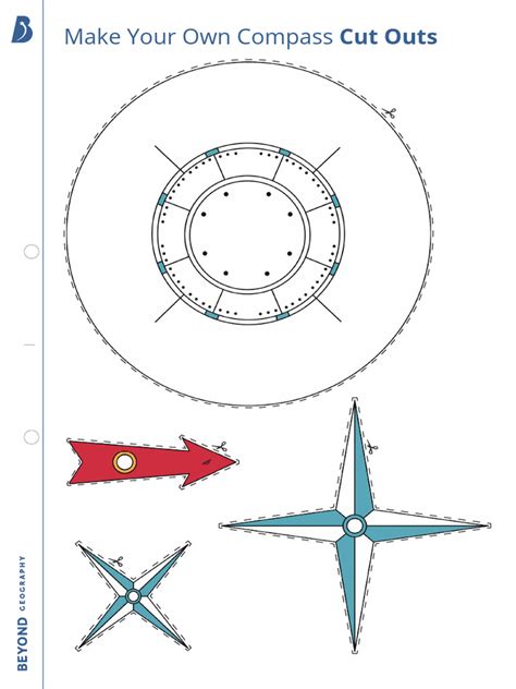 Image result for DIY Compass Cut Out