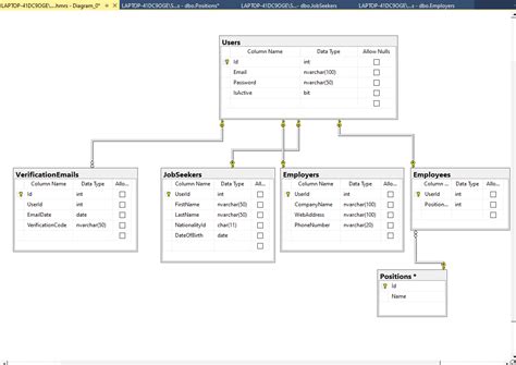 HRMS Database 的图像结果