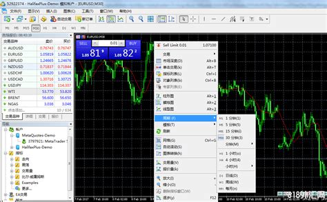 如何使用MT4软件看中国的股票行情？ - 知乎