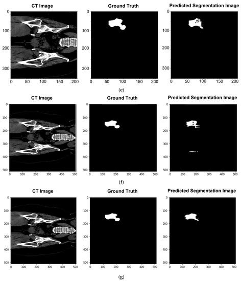 Sensors | Special Issue : Artificial Intelligence-Based Applications in ...