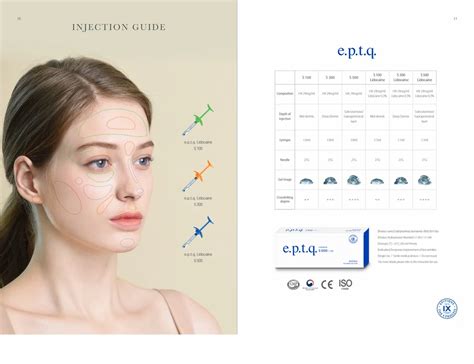 Cosmetic Fillers - Bellast Dermal Filler Wholesaler from New Delhi