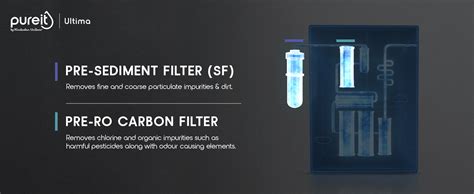 HUL Pureit Ultima Mineral RO + UV + MF 7 stage Table top / wall ...