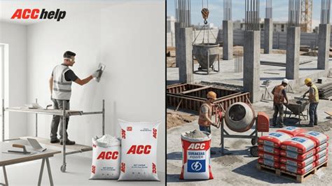 ACC Help - Expert Home Building Guidance & Quality Cement Solutions