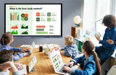 Smart board for education - DeltaView Education