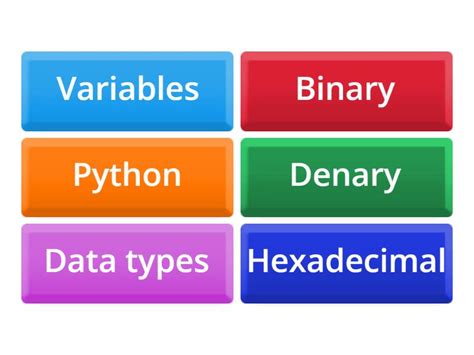 Computer Science Terms 的图像结果