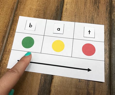 Image result for Example of Decoding