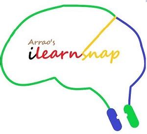 Basic Division 的图像结果