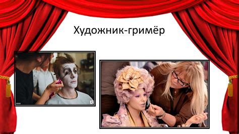 Презентация к уроку "Образ театрального героя". Автор Рахимова София ...