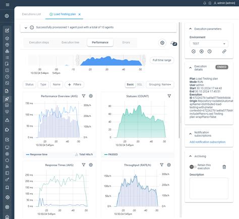 Image result for Distributed Load Testing