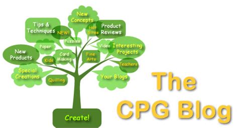 Image result for CGP Blogspot