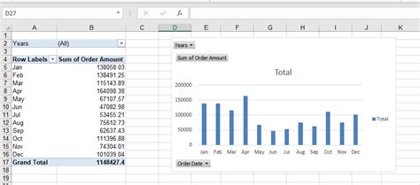 Image result for Pivot Chart Tutorial