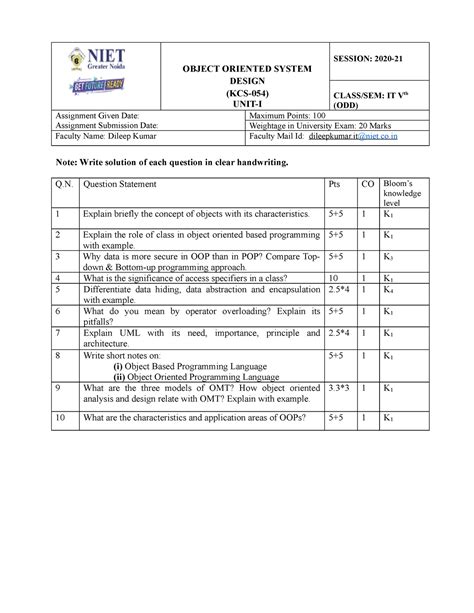 OOSD Assg1 - OBJECT ORIENTED SYSTEM DESIGN (KCS-054) UNIT-I SESSION ...