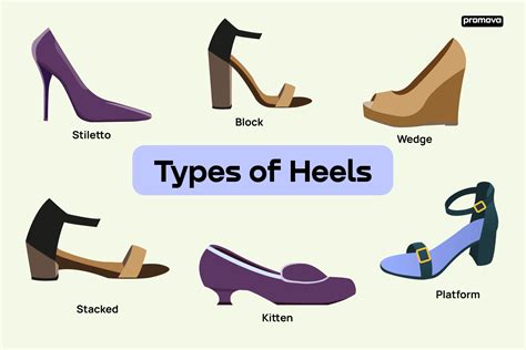 Image result for Thread Type Heels