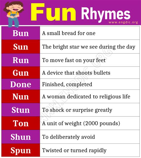 Words that Rhyme with Fun (Fun Rhyme Words) - EngDic