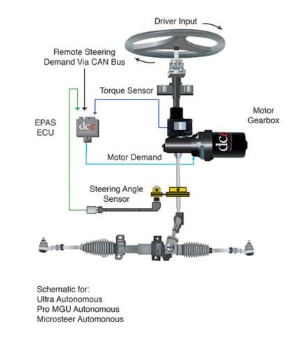 Image result for DCE Microsteer Exploded Drawing