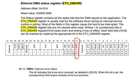 Dell Computer DMA Error 的图像结果