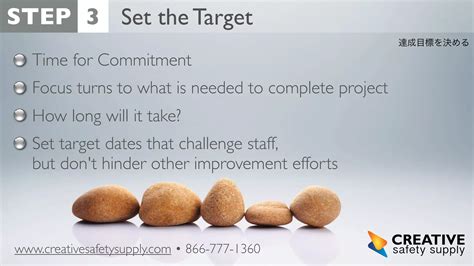 8 Step Problem Solving 的图像结果