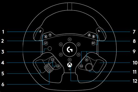 Logitech Wheel Software 的图像结果